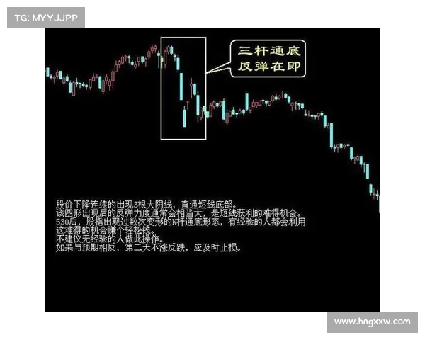 精准预测网球比赛结果的技巧与方法揭秘,助你轻松把握胜负走势 精准预测网球比赛结果的技巧与方法揭秘,助你轻松把握胜负走势